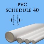 PVC SCHEDULE 40